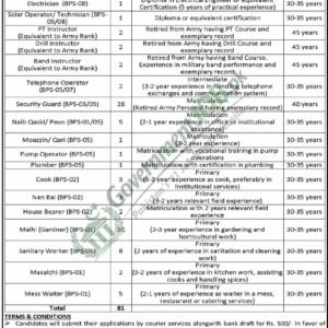 House Bearer Job Advertisement