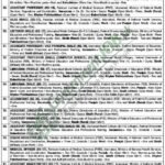 FPSC Jobs Advertisement 2026 Apply Online – Consolidated Advertisement No. 2/2026