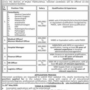 HR Officer Job Advertisement