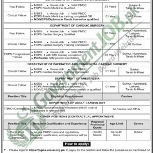 Consultant Neurology (Contractual) Job Advertisement