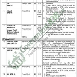 Supervisor Upper Grade Job Advertisement