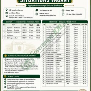 Carpenter Job Advertisement