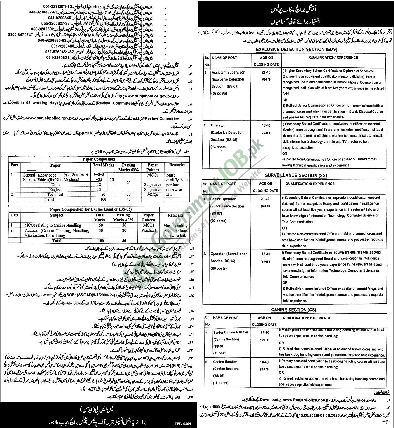 Special Branch Punjab Police Jobs 2026 | Apply for Technical Cadre Posts